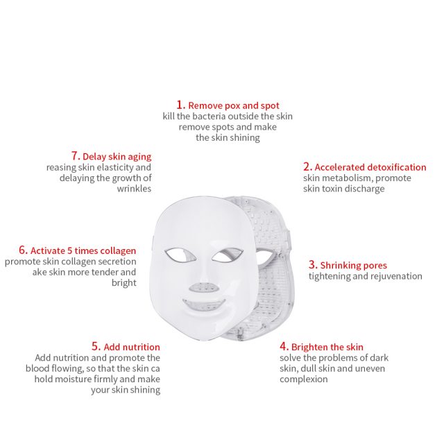 Facial Led Mask