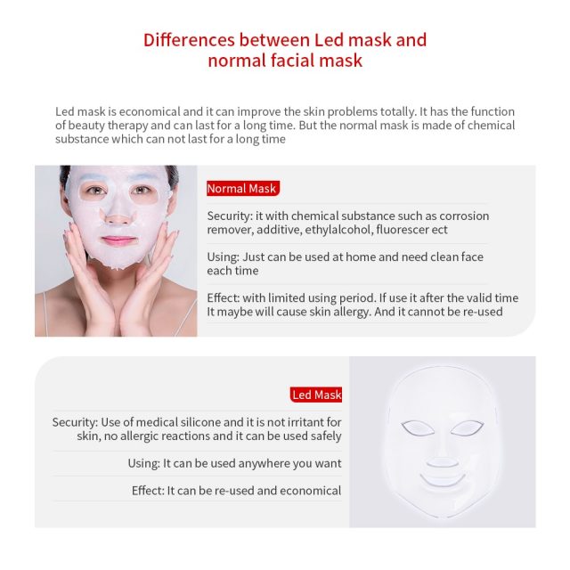 Facial Led Mask